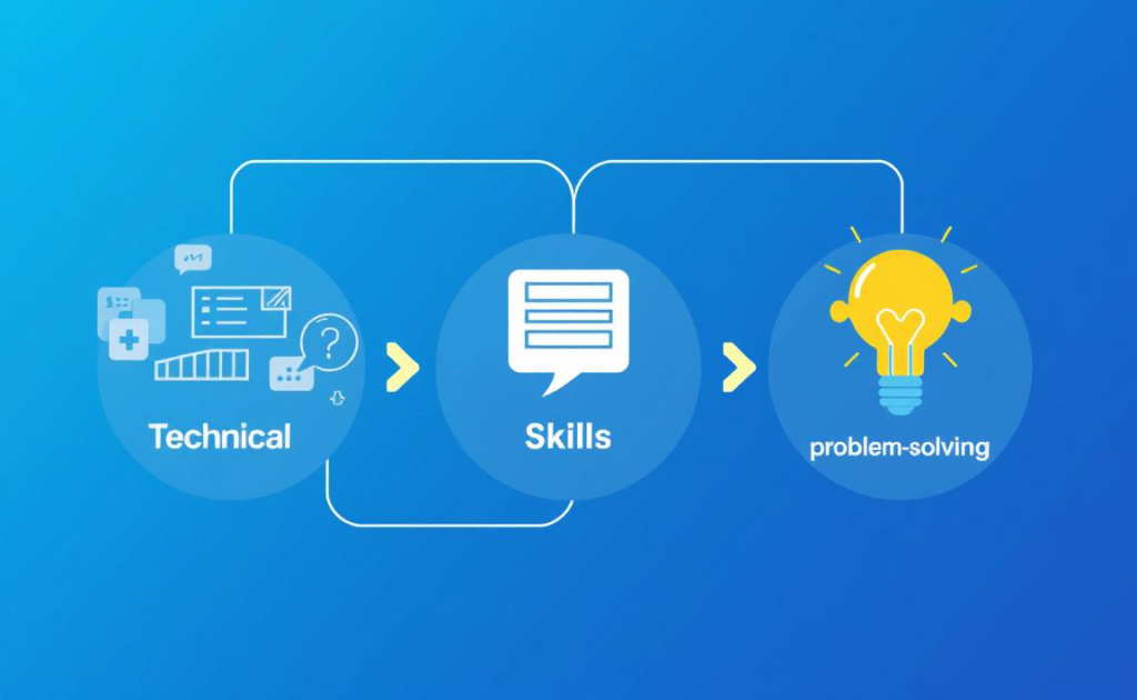 key skills needed for prompt engineering