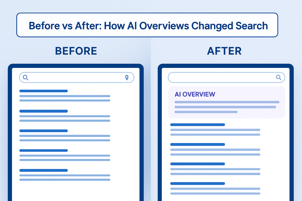 How to Turn Off Google AI Overviews: A Field-Tested 2025 Blueprint for Reclaiming Traditional Search 1 Google search page