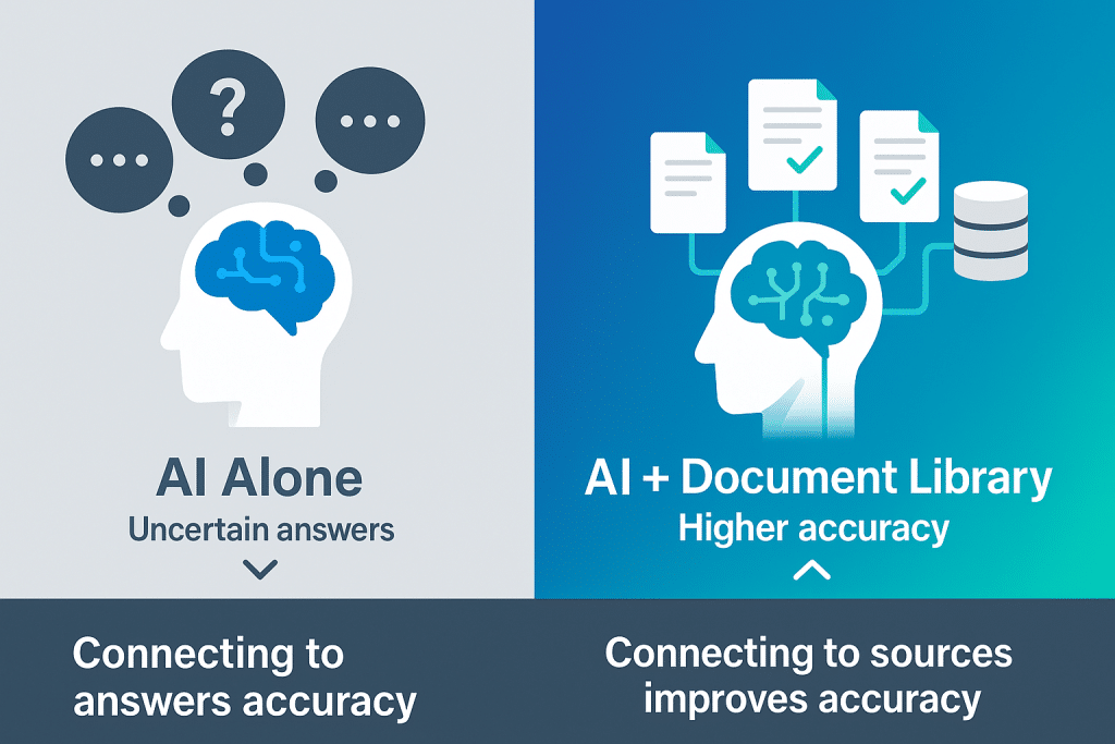 Standard AI vs RAG-Powered AI - aihika.com